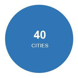 blue-circlesplusstats_en_40-cities.png